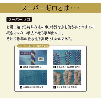 1秒吸水キッチンタオル 全国家庭用品卸商業協同組合