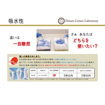 1秒吸水キッチンタオル 全国家庭用品卸商業協同組合