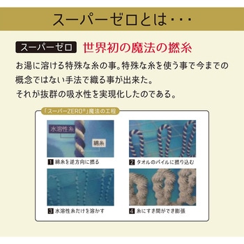 1秒吸水キッチンタオル 全国家庭用品卸商業協同組合