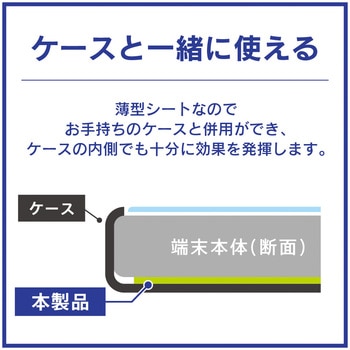 スマ冷え Premium 貼って剥がせるスマートフォン冷却シート 蓄熱1.5倍 トリニティ