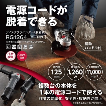 ディスクグラインダー(脱着式) 京セラ(旧RYOBI電動工具)