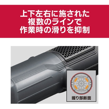 ディスクグラインダー(脱着式) 京セラ(旧RYOBI電動工具)