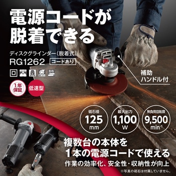 ディスクグラインダー(脱着式) 京セラ(旧RYOBI電動工具)