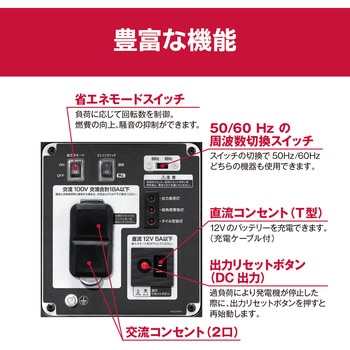 インバーター発電機 京セラインダストリアルツールズ(旧:リョービ)
