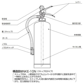 粉末(ABC)消火器10型 蓄圧式3.0kg リサイクルシール付 ニッタン(NITTAN)