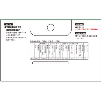 充電かまいたち木工チップソー 刃数46P 外径125mm内径20mm 1個(3枚)