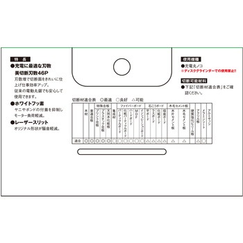 充電かまいたちフッ素スリット SK11