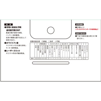 充電かまいたちフッ素スリット SK11