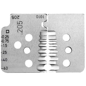 708 205 3 0 スタンダードマルチワイヤケーブル用替刃 RENNSTEIG
