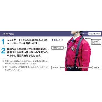 頸部サポーター HEAD KEEPER(ヘッドキーパー) 東神電気