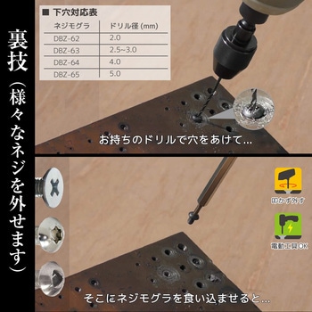 ネジザウルスセット エンジニア