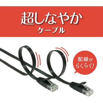 カテ6AフラットLANケーブル MCO