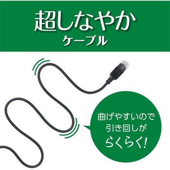 カテ6AスリムLANケーブル MCO