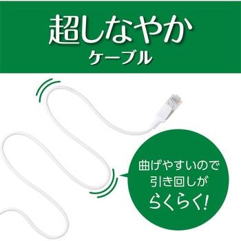 カテ6AスリムLANケーブル MCO