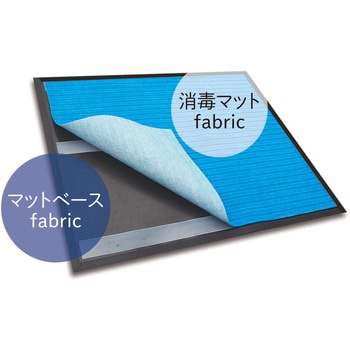 【HACCP対策】消毒マットF ベース+替えマット(15枚入) 大一産業