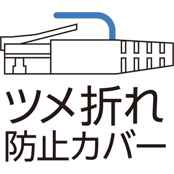 カテ6AスタンダードLANケーブル MCO