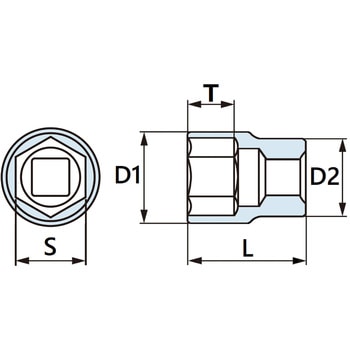 1/2DR ショートソケット (6角) SIGNET(シグネット)