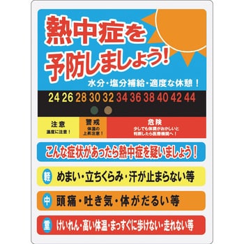 N13-34 熱中症予防温度チェック看板 温度帯付 1個 昭和商会 【通販