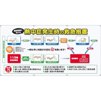 コンビシート(救急措置) 昭和商会
