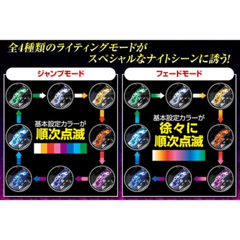 D.A.D コースターイルミネーション スクエア タイプ GARSON