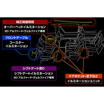 GE026-01 D.A.D コースターイルミネーション スクエア タイプ 1セット