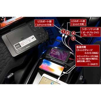 D.A.D 3USBポート+ソケット(クィックチャージ3.0&オートチャージIC内蔵) GARSON