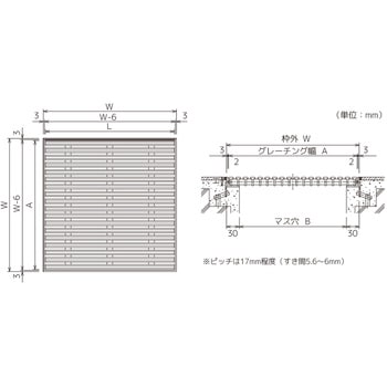 屋内外兼用ノンスリップ樹脂グレーチング フォルテ 集水マス (通常枠/アンカー付) シマブン
