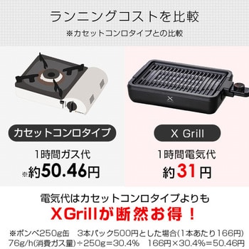 YGMA-X100(B) 煙の少ない焼肉グリル XGRILL YAMAZEN(山善) コード長さ