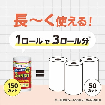スコッティファイン 3倍長持ち キッチンタオル 150カット 日本製紙クレシア
