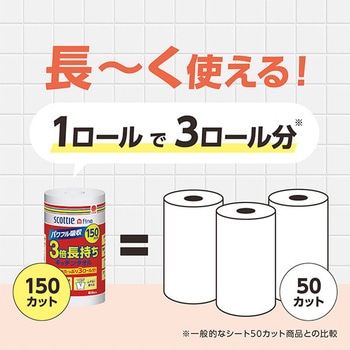 スコッティファイン 3倍長持ち キッチンタオル 150カット 日本製紙クレシア