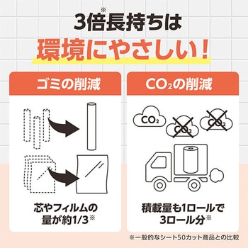 スコッティファイン 3倍長持ち キッチンタオル 150カット 日本製紙クレシア