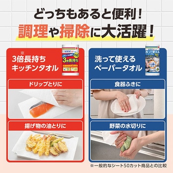 スコッティファイン 3倍長持ち キッチンタオル 150カット 日本製紙クレシア