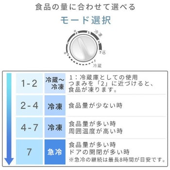 YF-C70(W) 冷凍庫 66L 上開き 1台 YAMAZEN(山善) 【通販モノタロウ】