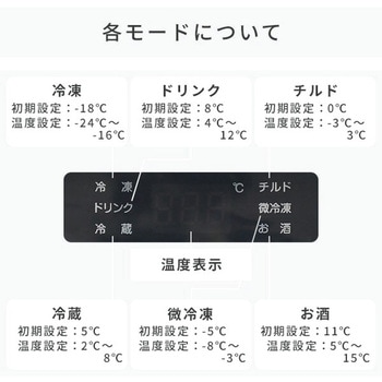 冷凍庫 122L 右開き YAMAZEN(山善)