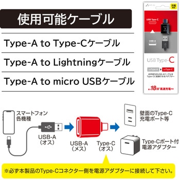 Type-C to USB-A変換アダプター エアージェイ