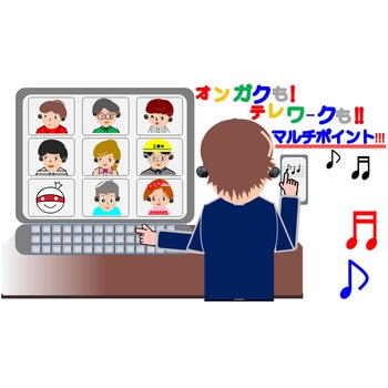 ワイヤレスノイズキャンセリングステレオヘッドセット SONY