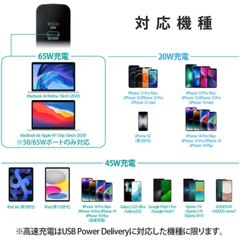 USB Type-C 充電器 PD対応 合計出力70W Type C×2 小型 軽量 エレコム