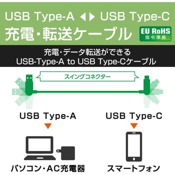 タイプCケーブル (USB-A to Type-C) スイングコネクタ 左右90度回転 RoHS指令準拠 エレコム