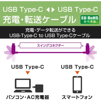 タイプCケーブル (Type-C to C) PD60W対応 スイングコネクタ 左右90度回転 RoHS指令準拠 エレコム
