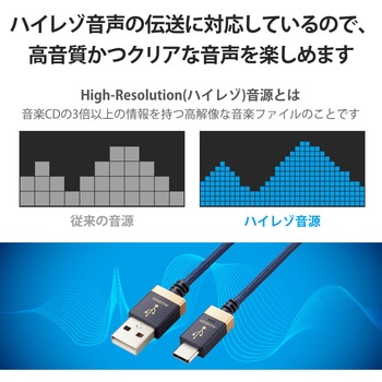 タイプCケーブル (USB-A to Type-C) 1m 高耐久 ハイレゾ対応 RoHS指令準拠 エレコム