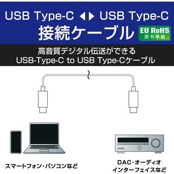 タイプCケーブル (Type-C to C) 1m 高耐久 ハイレゾ対応 RoHS指令準拠 エレコム