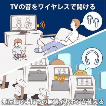 Bluetooth5.0 オーディオトランスミッター レシーバー Φ3.5mmデュアルジャック 送信機 受信機 エレコム