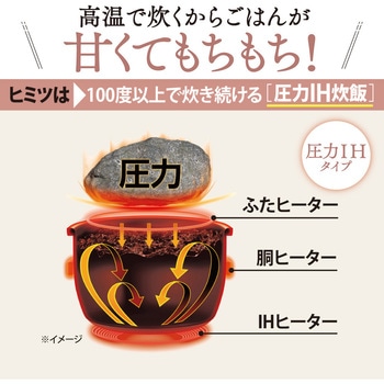 圧力IH炊飯ジャー 極め炊き 象印マホービン
