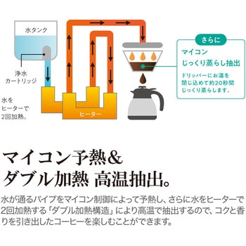 全自動コーヒーメーカー 珈琲通 象印マホービン
