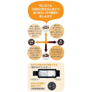 全自動コーヒーメーカー 珈琲通 象印マホービン