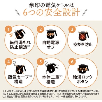 電気ケトル 象印マホービン