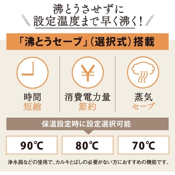 VE電気まほうびん 優湯生 象印マホービン