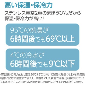 ステンレスマグ TUFF 象印マホービン