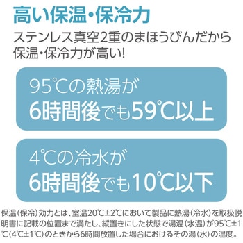 ステンレスキャリータンブラー 象印マホービン