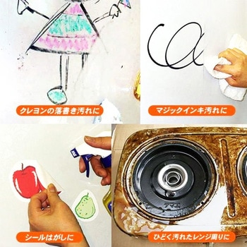 ディゾルビット ドーイチ